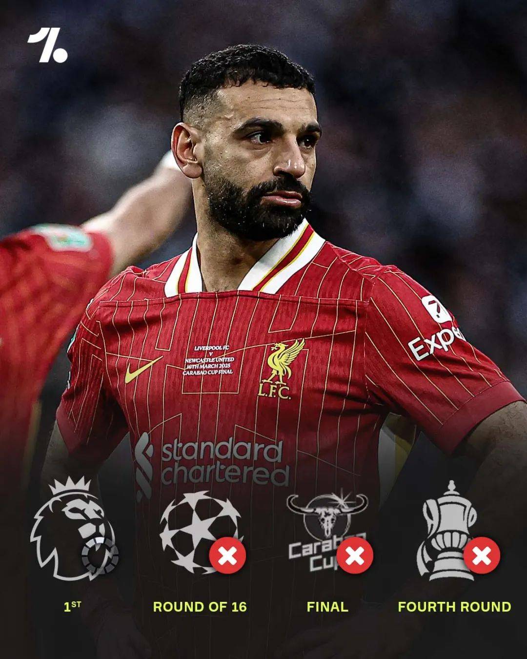 足总杯转会期走向成谜，纽卡斯尔外线爆发，话题不断，阵容厚度经受考验的简单介绍-九游登录入口